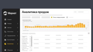 Photo of В  кабинете продавца на Яндекс  Маркете появился новый отчет «Аналитика продаж»
